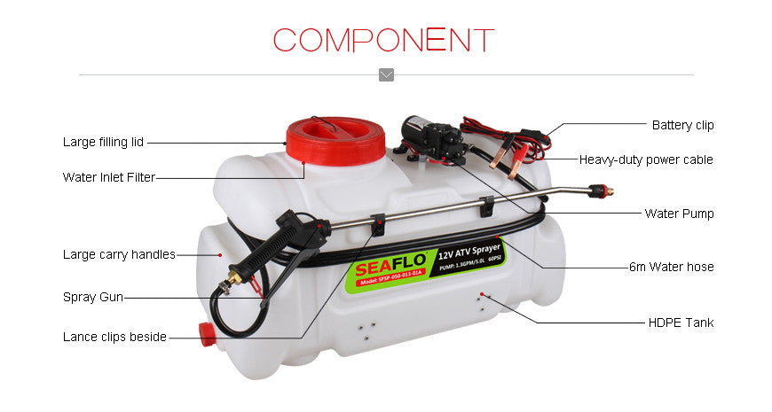 Seaflo AG ATV Spot Sprayer 50L SER22